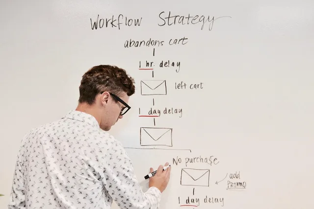 marketing, business, whiteboard, workflow, campaign, email, strategy, planning, brainstorming, automation, marketingautomation, meeting, whiteboard, workflow, workflow, workflow, workflow, workflow, automation, automation. How to vet micro influencer marketing platforms